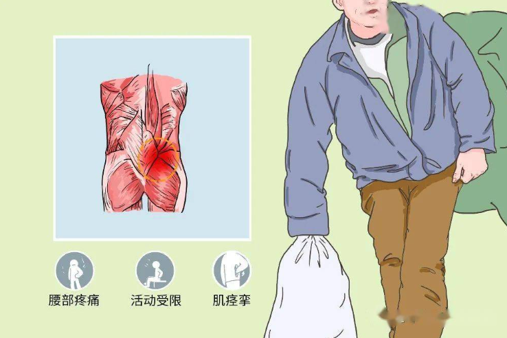邵陽創(chuàng)傷骨科,邵陽風濕病區(qū),邵陽骨質(zhì)增生,邵陽關(guān)節(jié)病區(qū),邵陽頸椎病區(qū)