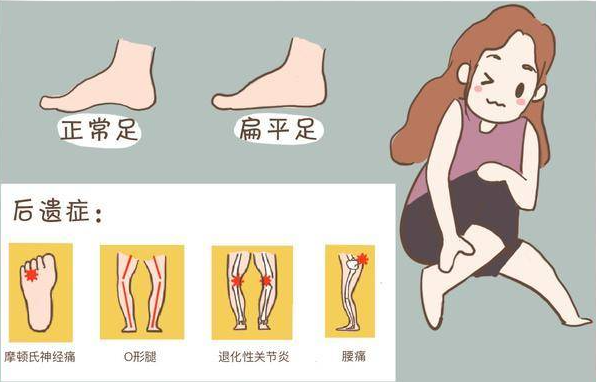邵陽創(chuàng)傷骨科,邵陽風濕病區(qū),邵陽骨質增生,邵陽關節(jié)病區(qū),邵陽頸椎病區(qū)